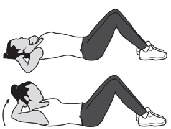 Ilustração AAOS: Abdominal