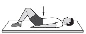 Ilustração AAOS: Abdominal tradicional