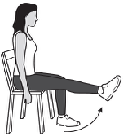 Ilustração AAOS do exercício: Extensão do joelho sentado